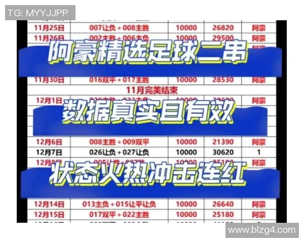 全球足球排名解析及其对各国球队发展的影响与展望 全球足球排名解析及其对各国球队发展的影响与展望