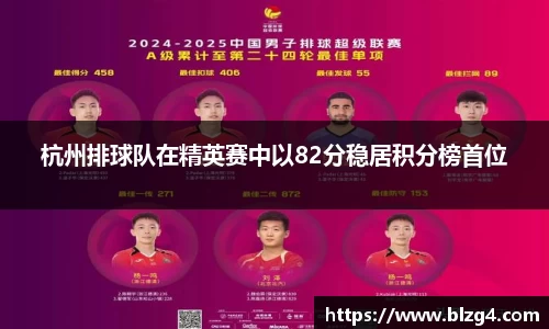 杭州排球队在精英赛中以82分稳居积分榜首位