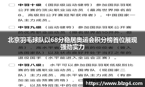 北京羽毛球队以68分稳居奥运会积分榜首位展现强劲实力